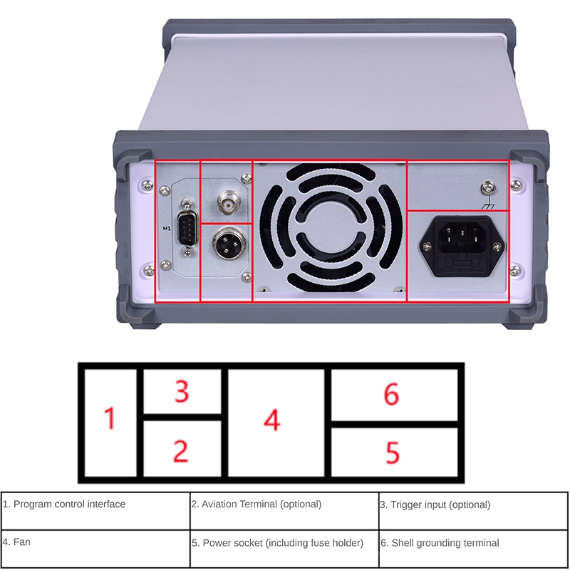 Fuente de alimentación CC prog - Linear Lab Power Supply Adjustable reseña y precio