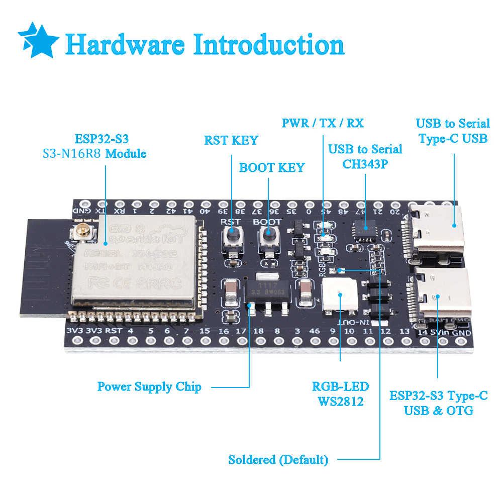 Placa de desarrollo ESP32 S3 c - Esp32 S3 Development Board Lot reseña y precio