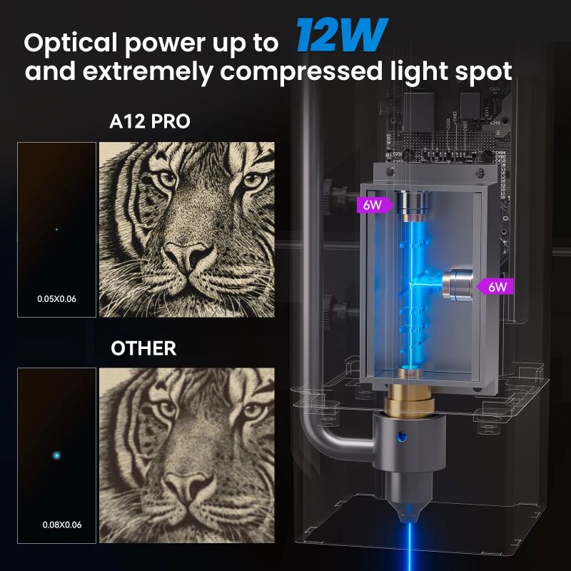 Atomstack A6 X6 S6 Pro 50W máq - Mini Laser Engraver Cnc Router reseña y precio