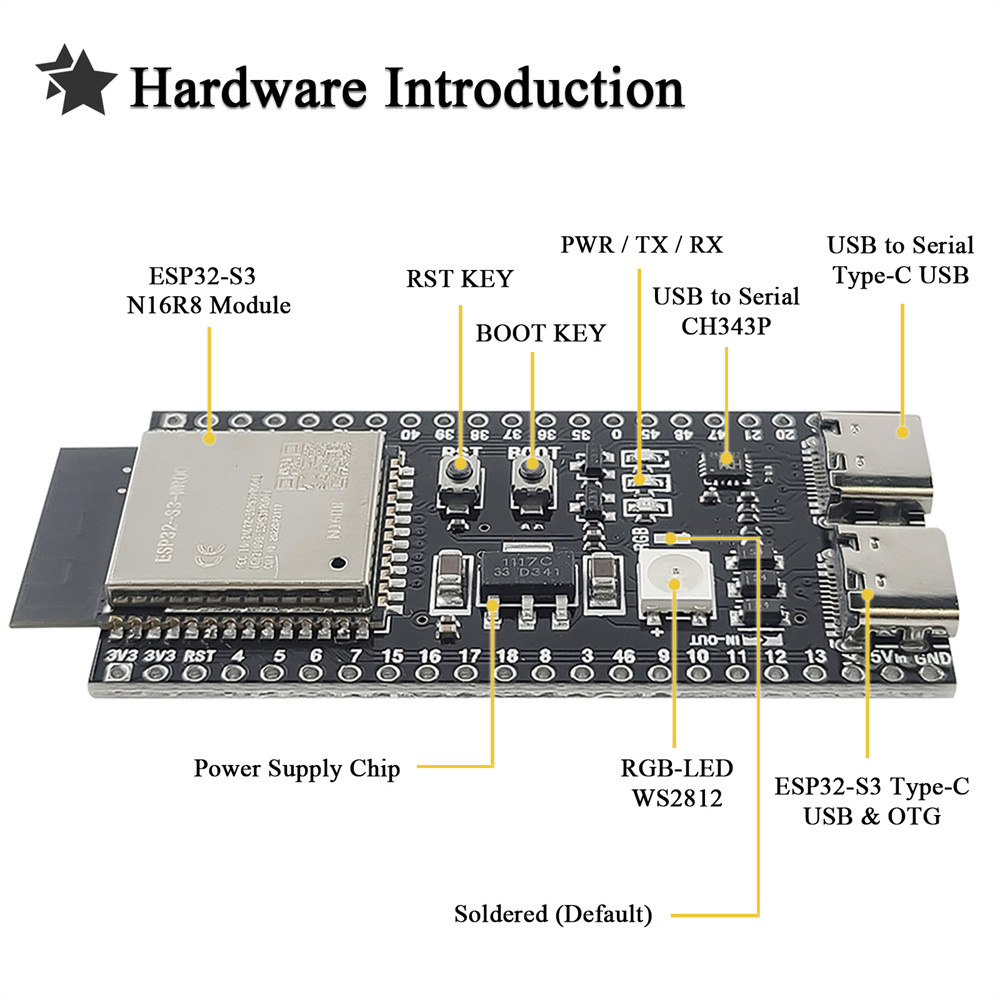 Placa de Desarrollo ESP32S3 N1 - Esp32 S3 Development Board Lot reseña y precio