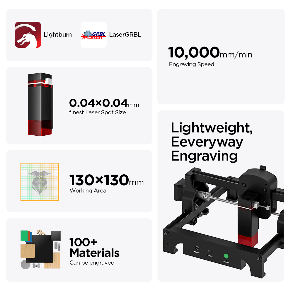 Mini cortador de grabado láser - Mini Laser Engraver Cnc Router reseña y precio