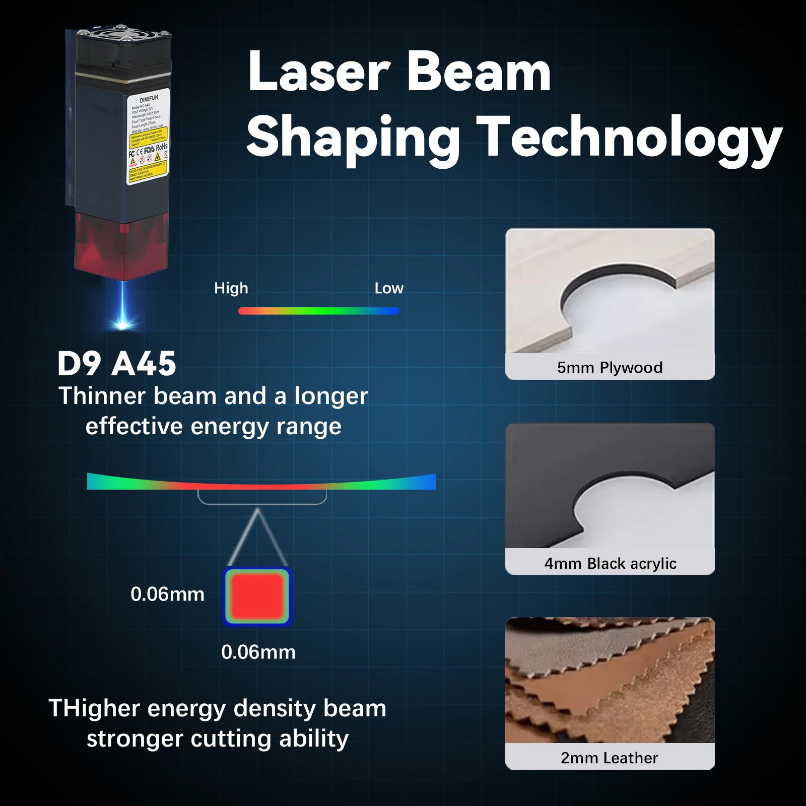 Mini máquina de grabado láser  - Mini Laser Engraver Cnc Router reseña y precio