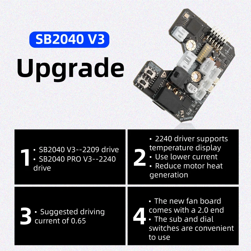 Placa Mellow Fly-SB2040 V3 par - Voron 2.4 R2 Kit reseña y precio