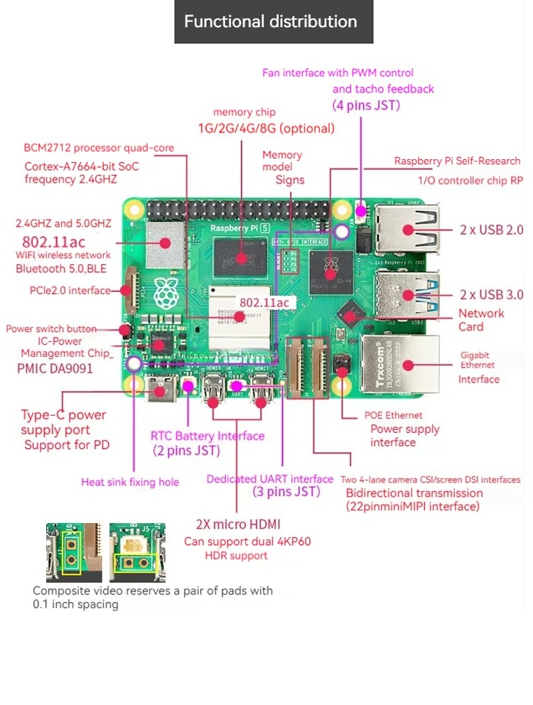 Lorida gran oferta Raspberry P - Raspberry Pi 5 8Gb Kit reseña y precio